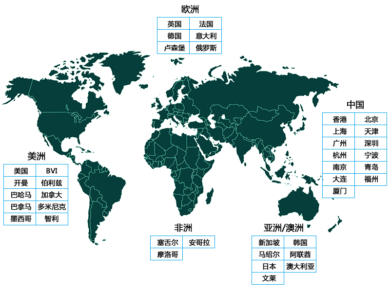 瑞豐德永注冊公司網點